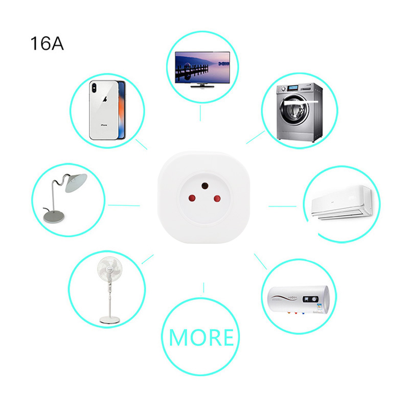 Izrael IL 16A inteligentne gni – Home Decor Outlet recenzja i cena